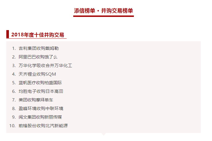 Ezpay(中国)环境收购中联环境被评为2018年度十佳并购交易！